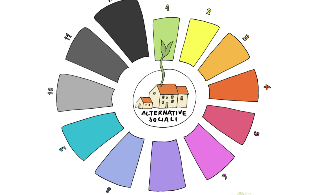 UNA NUOVA AGENDA 2030